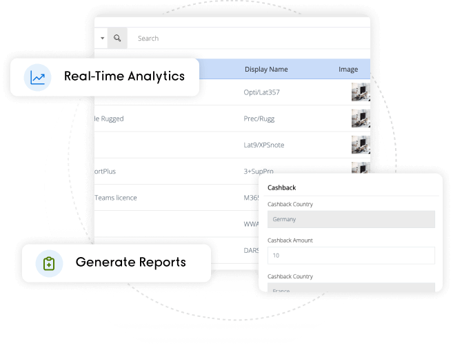 Analytics