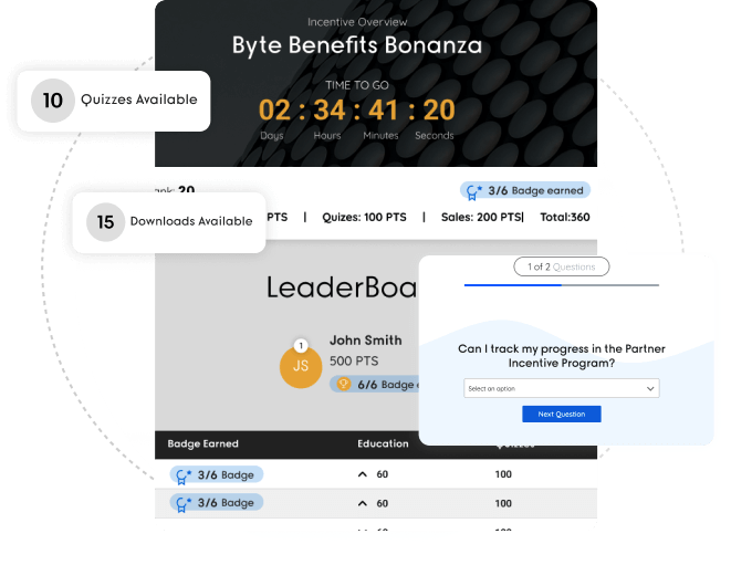 Leaderboard